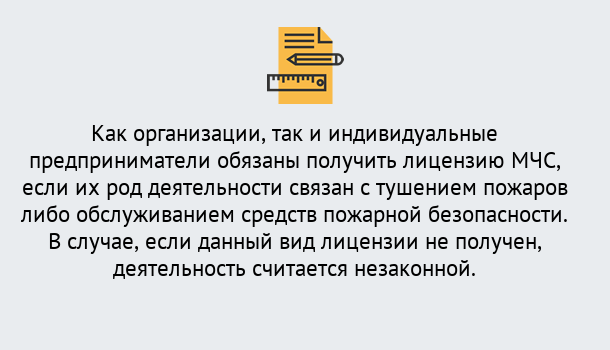 Почему нужно обратиться к нам? Губкин Лицензия МЧС в Губкин