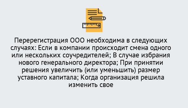 Почему нужно обратиться к нам? Губкин Перерегистрация ООО: особенности, документы, сроки...  в Губкин