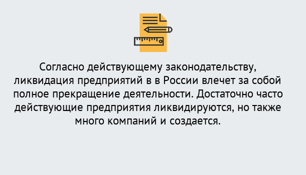 Почему нужно обратиться к нам? Губкин Ликвидация предприятий в Губкин: порядок, этапы процедуры