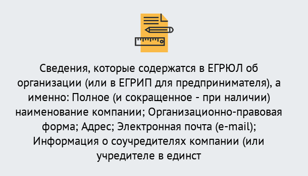 Почему нужно обратиться к нам? Губкин Внесение изменений в ЕГРЮЛ 2019 в Губкин