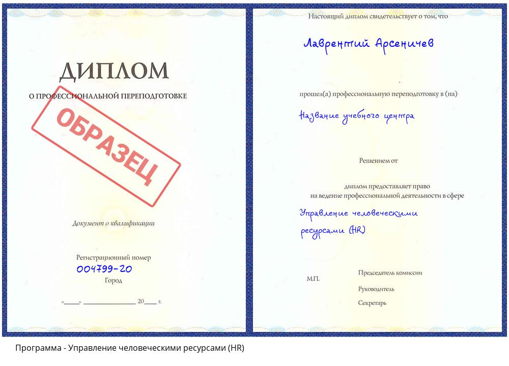 Управление человеческими ресурсами (HR) Губкин