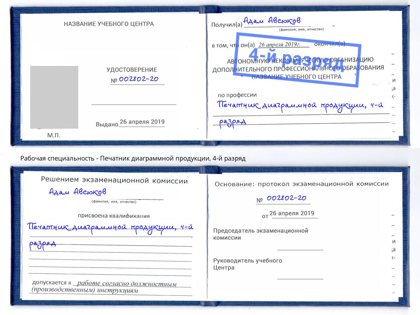 корочка 4-й разряд Печатник диаграммной продукции Губкин